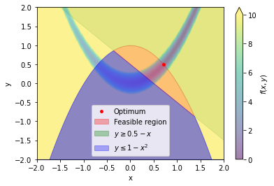 _images/Constrained_Optimization_3_2.png